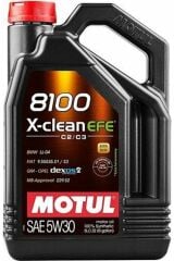 MOTUL 5W30 Motor Yağ 8100 X-Clean Efe Dexos2 Partiküllü 5 Litre (109471)